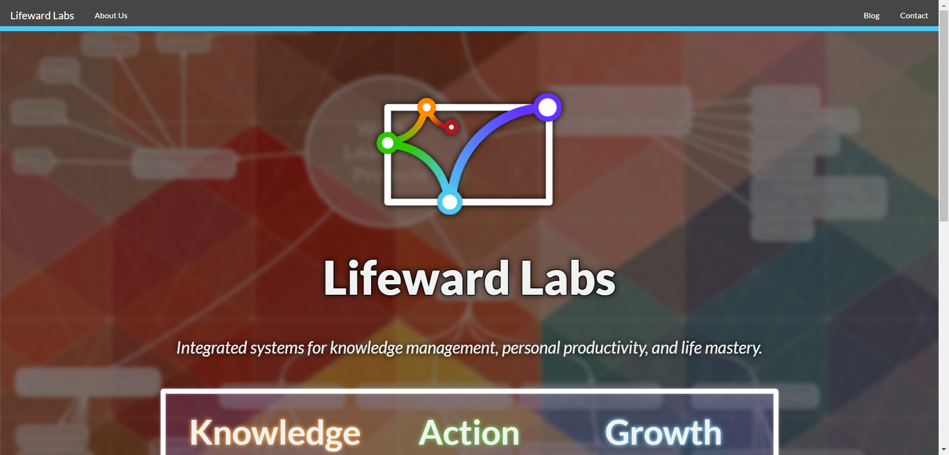 Lifeward Labs